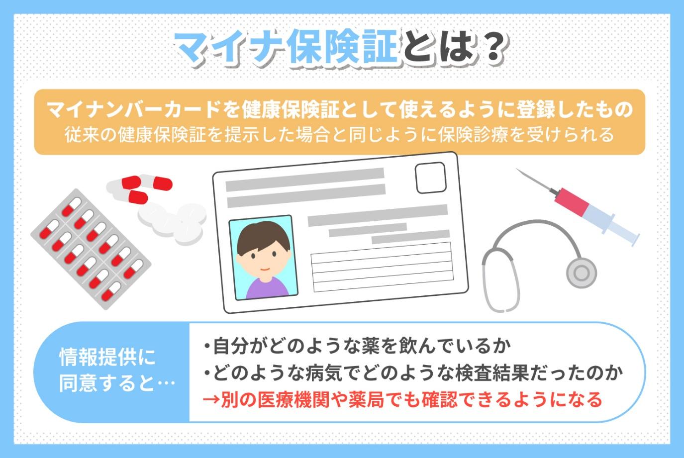 マイナ保険証とは？　健康保険証が廃止になった後の対応は？
