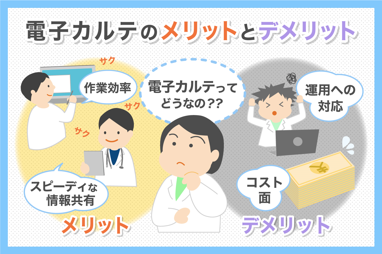 電子カルテとは？特徴や導入するメリット・デメリットを徹底解説