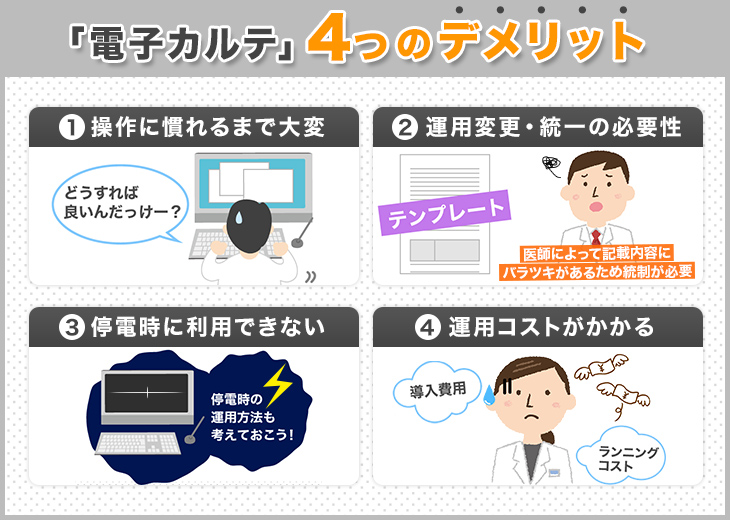導入に伴うデメリット
