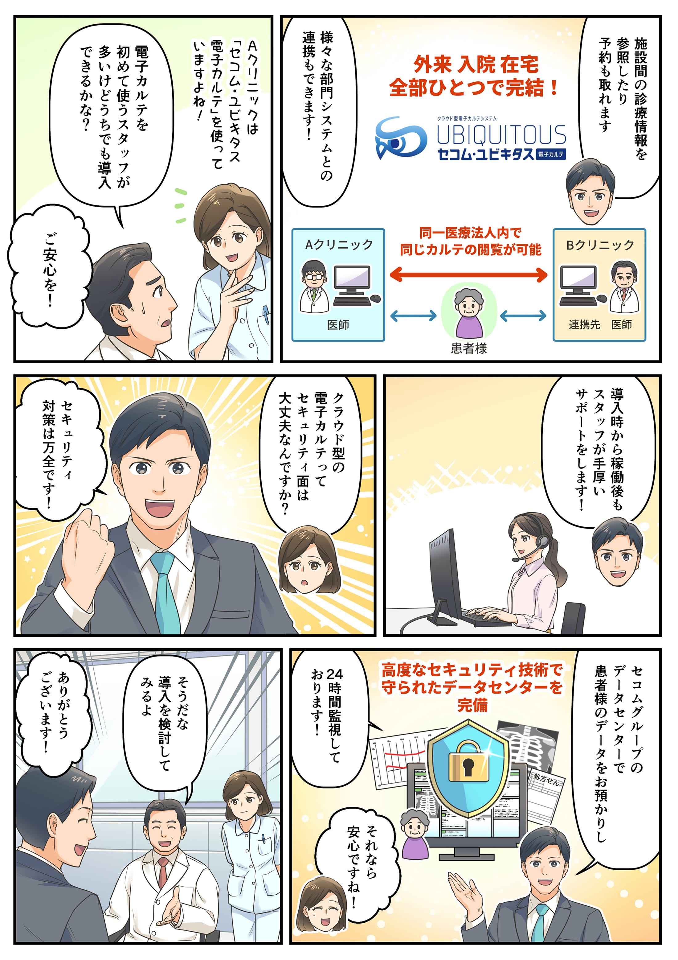 漫画でわかる！セコム・ユビキタス電子カルテって？その２