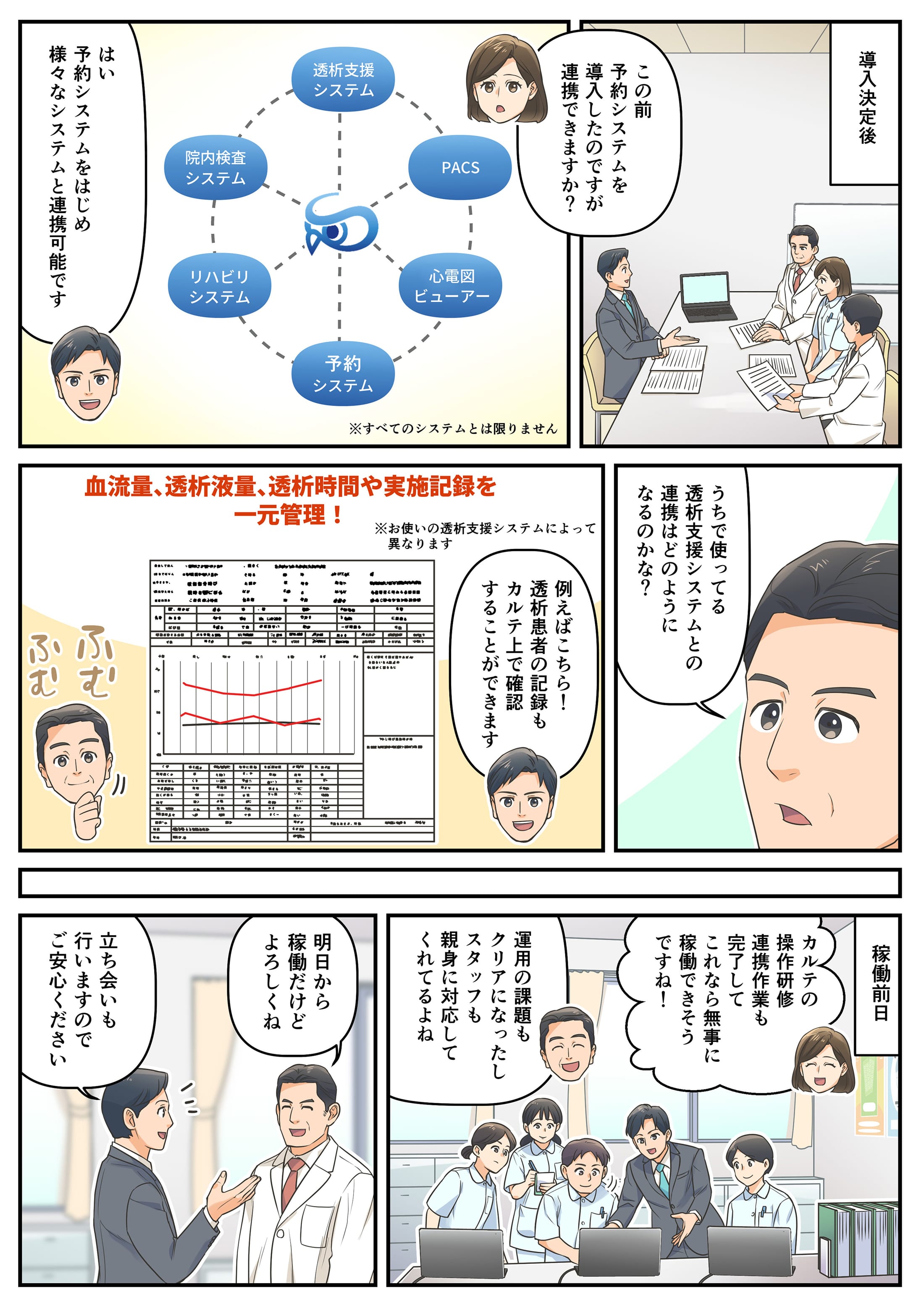 漫画でわかる！セコム・ユビキタス電⼦カルテって？その３
