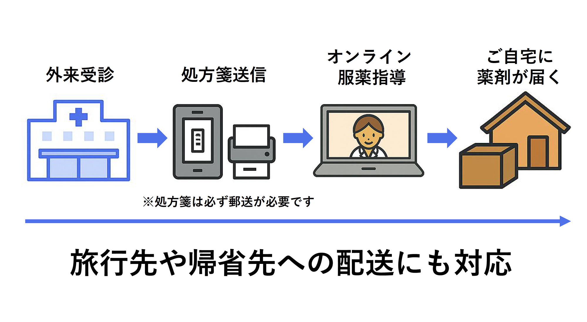 hem-251205-img02.png