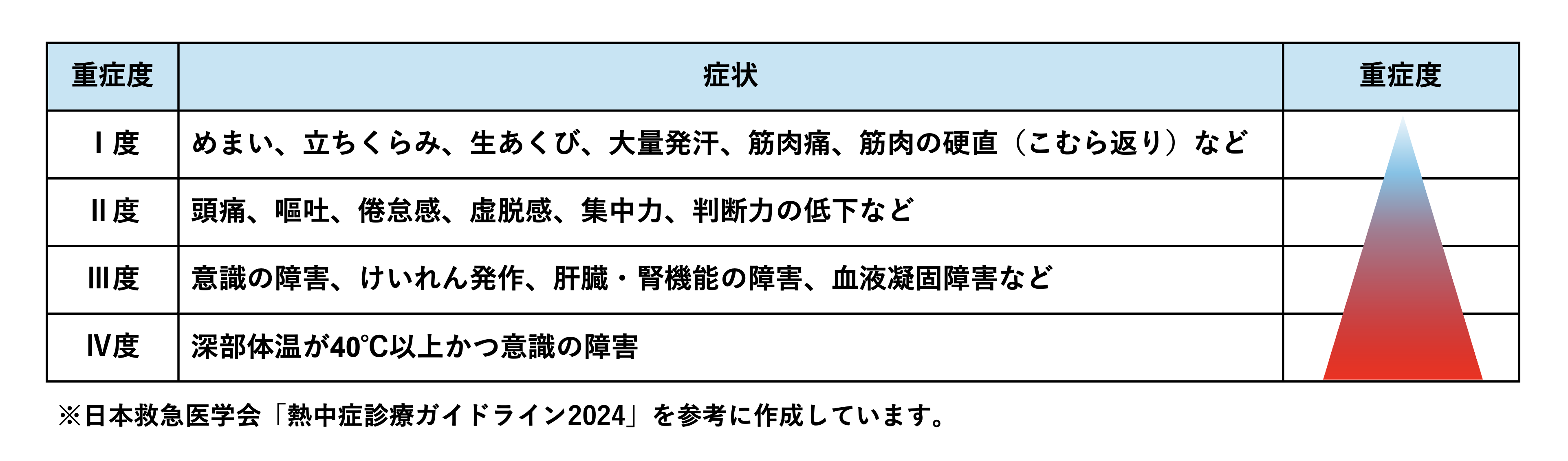 pah-240725-img02.png