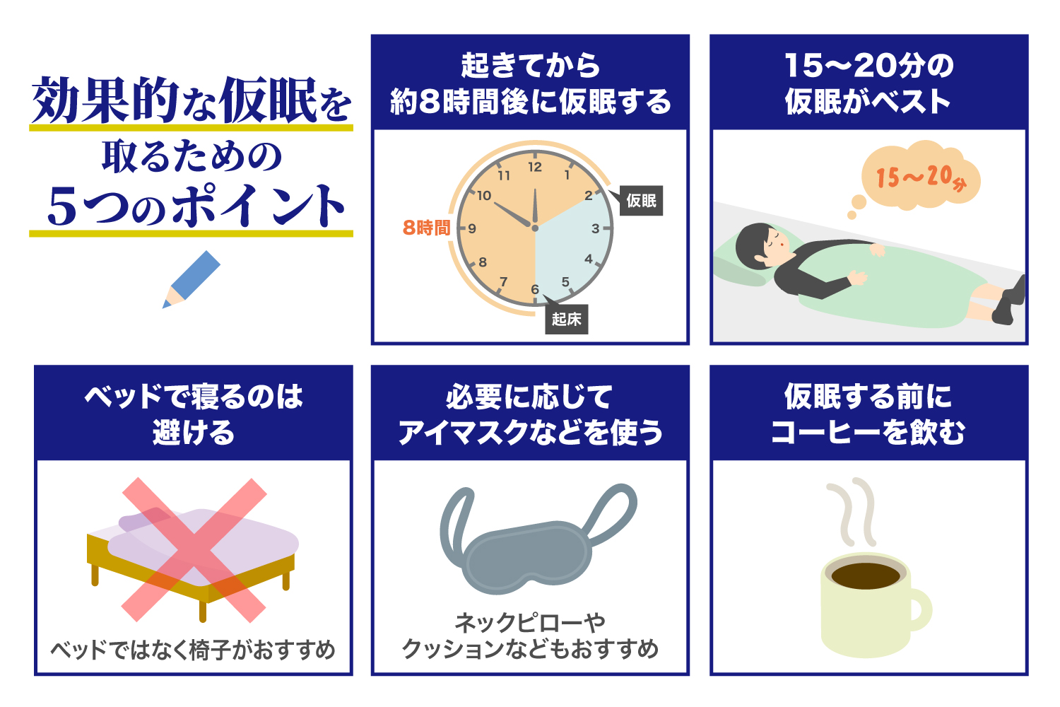  2. 体重増加リスクの低減