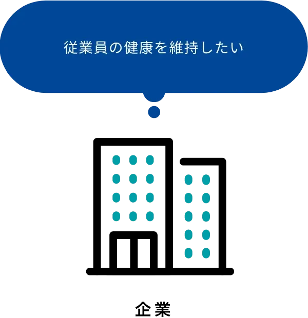 従業員の健康を維持したい