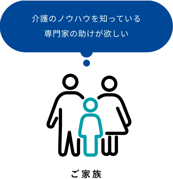 介護のノウハウを知っている専門家の助けが欲しい