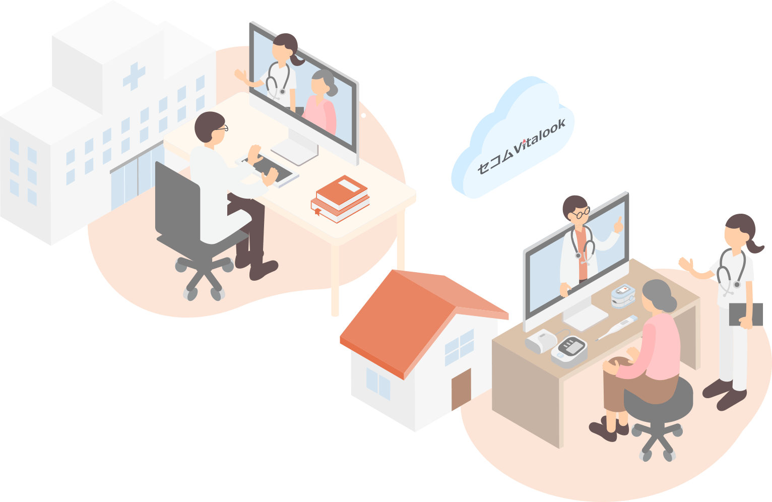 オンラインでも、ここまで診れる！遠隔診療支援プラットフォーム セコムVitalook